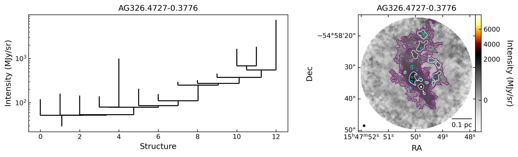 777707_AG326.4727-0.3776